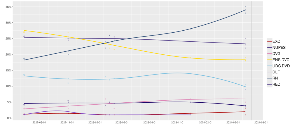 The Fascists, a New Popular Front and the Crisis in&nbsp;France